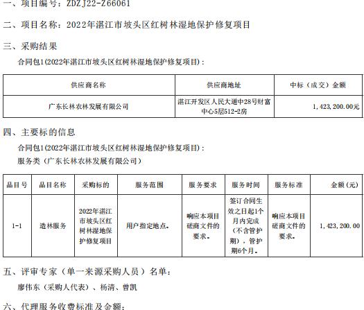 2022年湛江市坡頭區(qū)紅樹林濕地保護(hù)修復(fù)項(xiàng)目【項(xiàng)目編號：ZDZJ22-Z66061】結(jié)果公告(圖1)